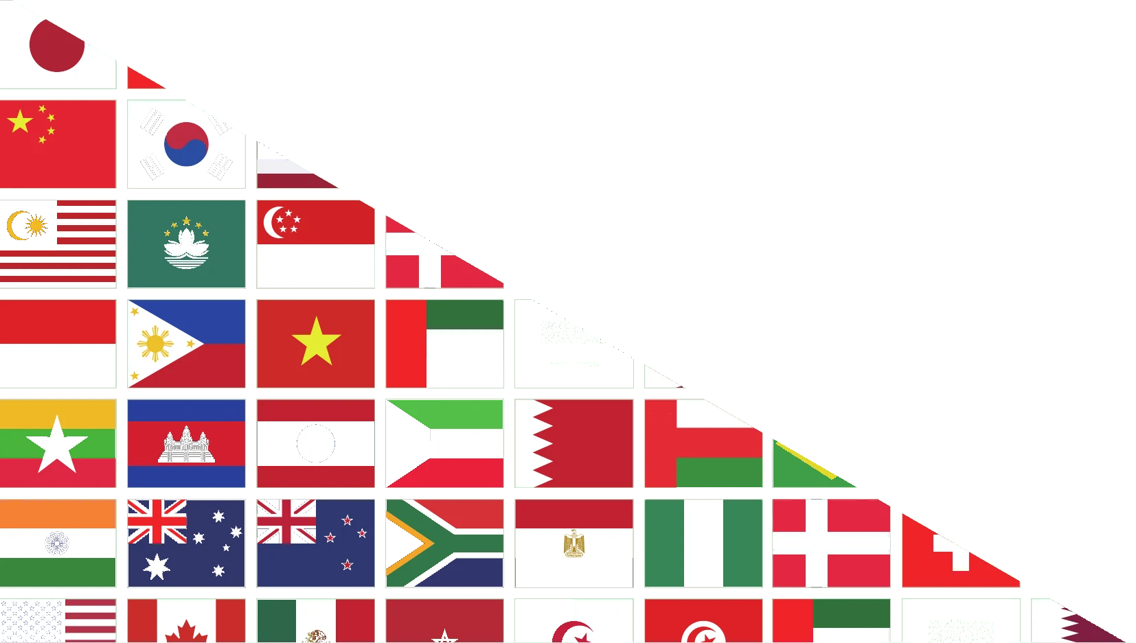 対応国・地域の国旗