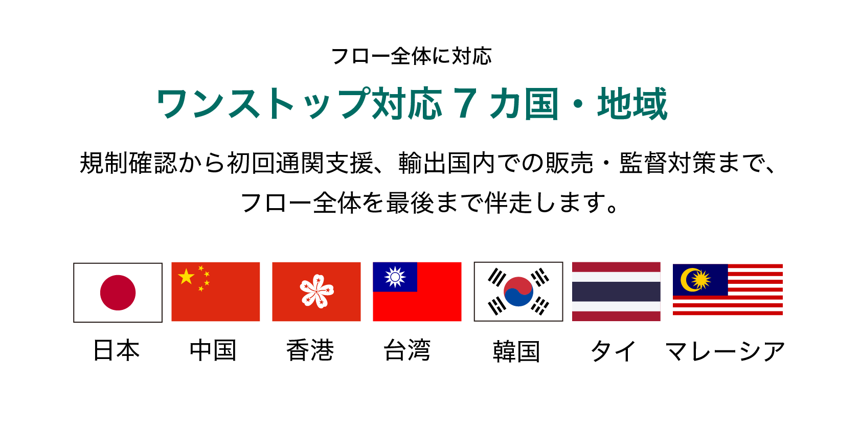 フロー全体に対応。ワンストップ対応 7 カ国・地域。日本、中国、香港、台湾、韓国、タイ、マレーシア。